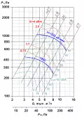 ВР 85-77 №5,6 4х1500